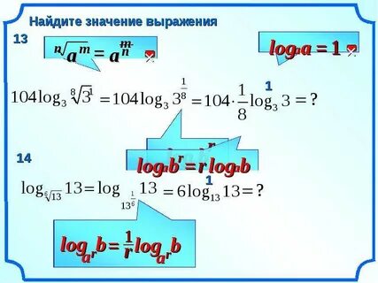 Найдите значение выражения log215 272 243