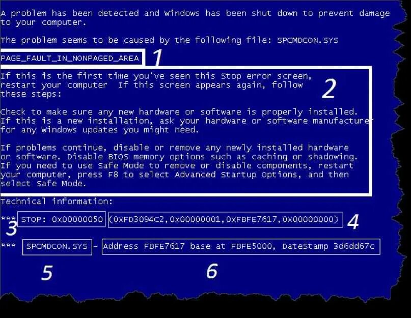 Устранение синего экрана. Синий экран смерти виндовс 7. Ошибка виндовс 7 синий экран смерти. Экран смерти Windows 7 монитор. Ошибка на компе.