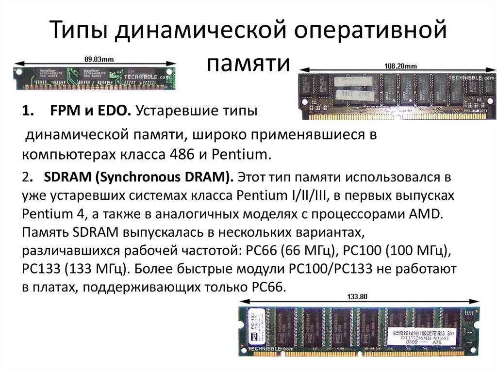 Существует оперативная память. Форм факторы оперативной памяти ddr4. ОЗУ ddr1 объём памяти. Виды оперативной памяти ddr3. Типы оперативной памяти Edo Ram.