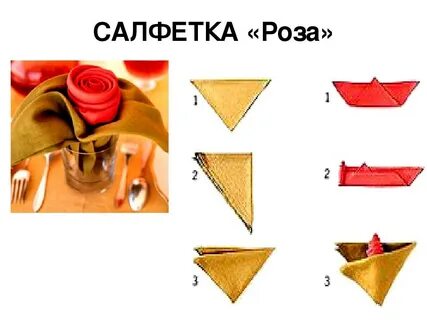 Схема сервировки салфеток