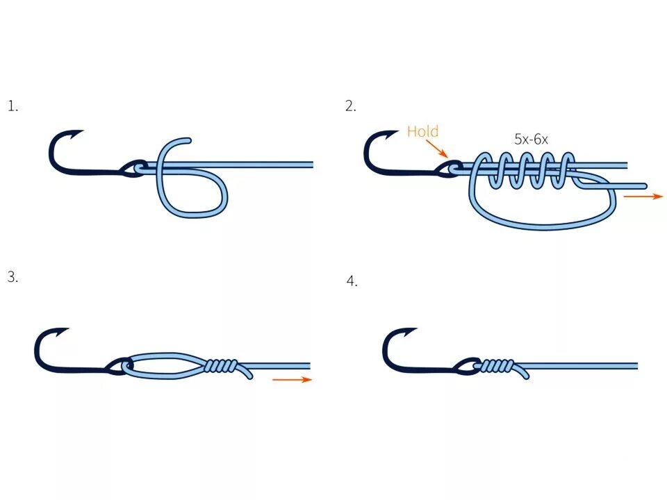Как правильно привязать рыболовный крючок. Узел юни для флюрокарбона. Узел Уни кнот рыболовный. Узел юни Гриннер. Узлы для привязывания крючков.