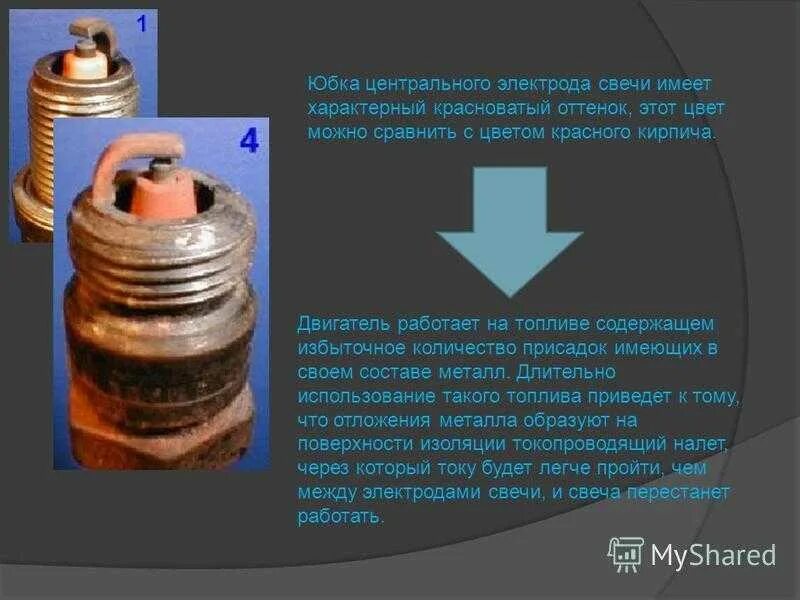 Древние огненные часы. Огненные часы информация. Толщина церковной свечи. Сколько выходит свечка. Размеры церковных свечей.