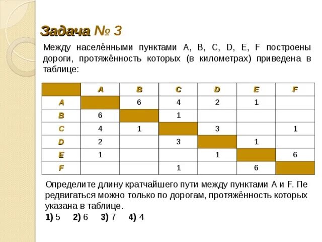 Определите путь от а е. Определите путь от а е