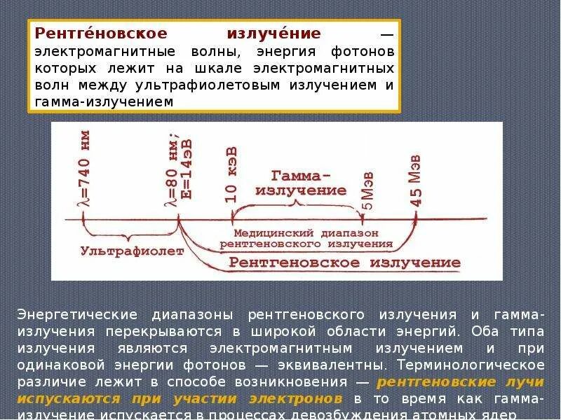 Частота и длина рентгеновского излучения. Диапазон длины рентгеновских лучей. Энергия рентгеновского излучения. Рентгеновские лучи длина волны. Длина волны рентгеновского излучения.