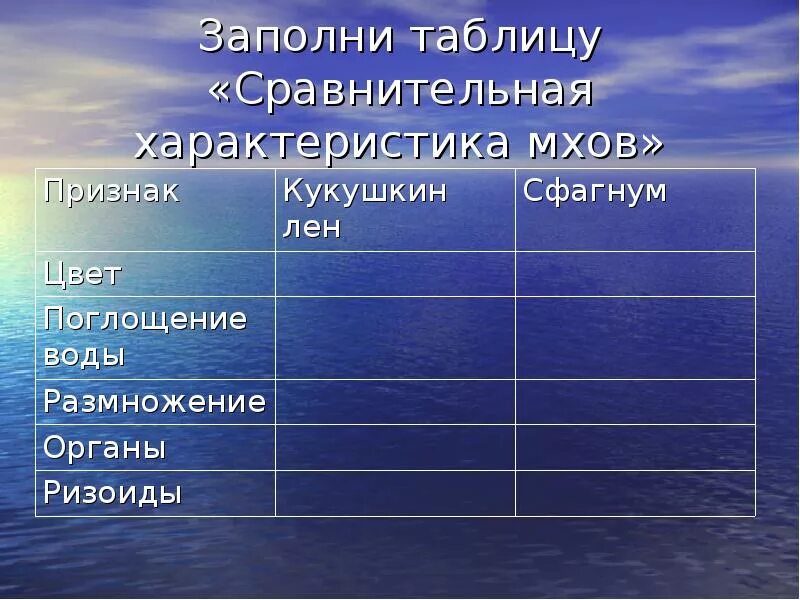 Сравнение двух