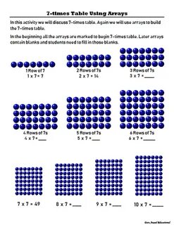 3 times table