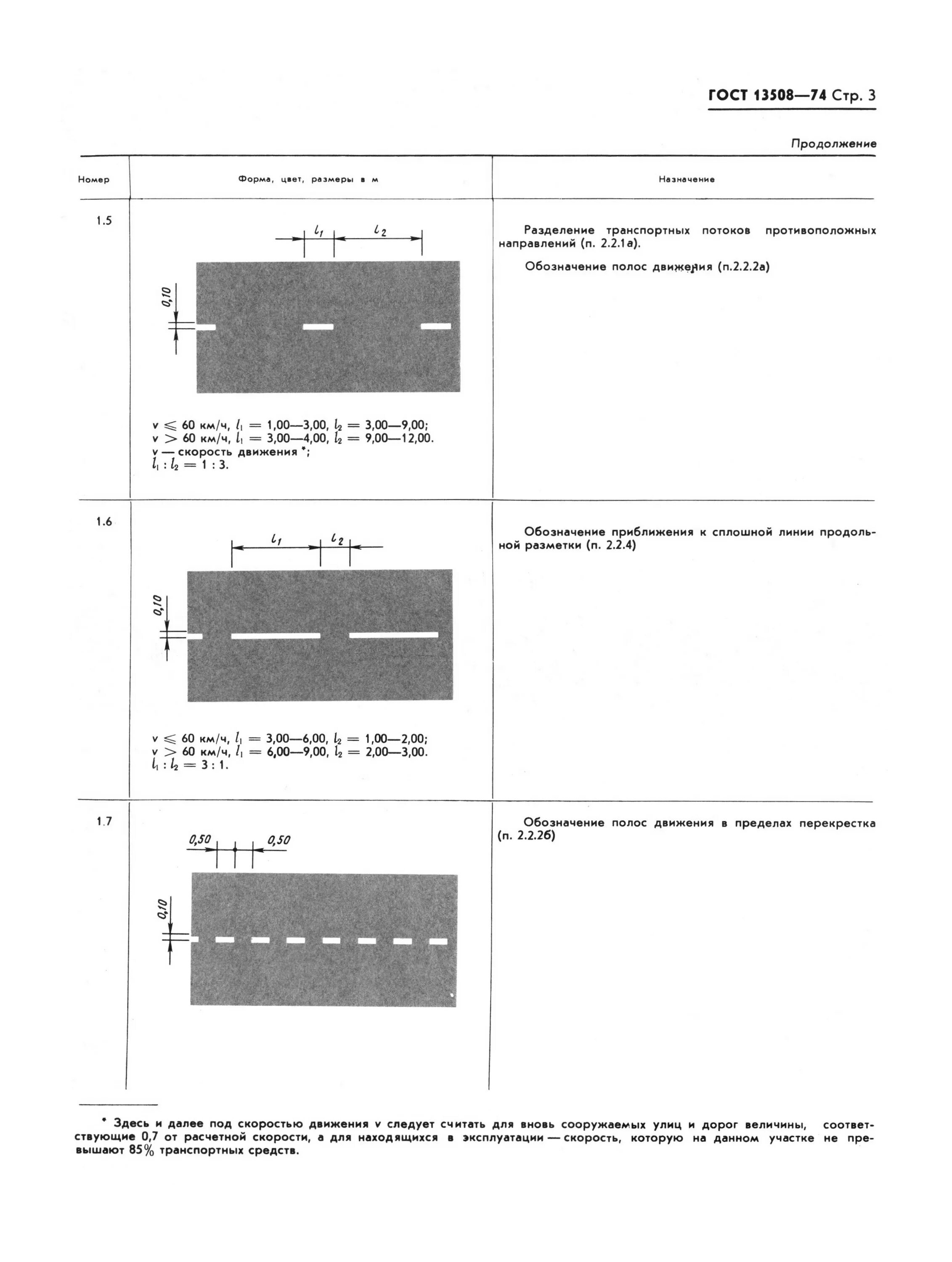 разметка зебра 1. 2 разметка дорожная толщина. размеры линии разметки. 1. 13 с пояснениями.