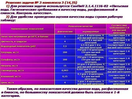 Наивысшая категория качества