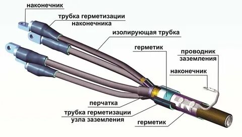 Устройство мм2