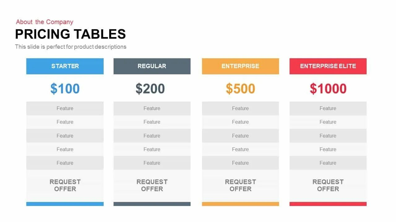 Pricing Table. Price Table Design. Tables POWERPOINT example. Table Templates POWERPOINT.