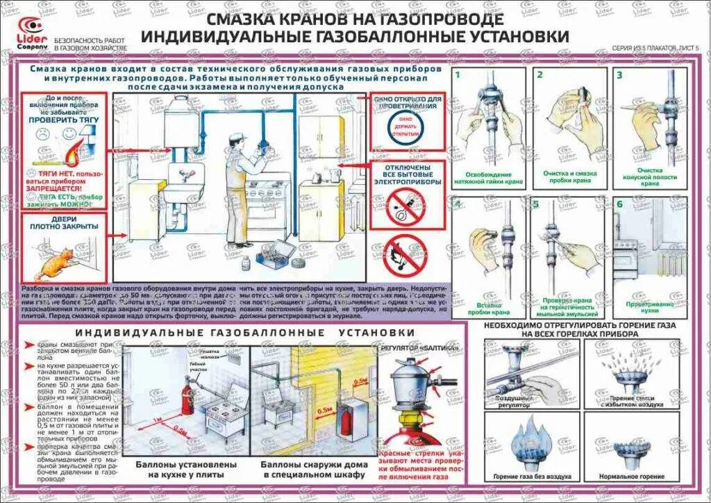 Приспособления для замены крана на газопроводе по давлением. Плакаты по газовому оборудованию. Монтаж внутренних газопроводов и оборудования. Безопасность работ в газовом хозяйстве.