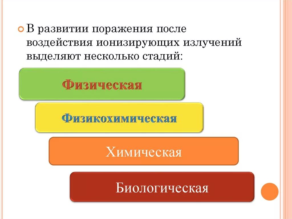 Проводят в несколько этапов. Стадии действия ионизирующих излучений. Основные стадии поражения от ионизирующего излучения. Первичные стадии поражения после воздействия ионизирующих излучений. Основные стадии действия ионизирующих излучений.