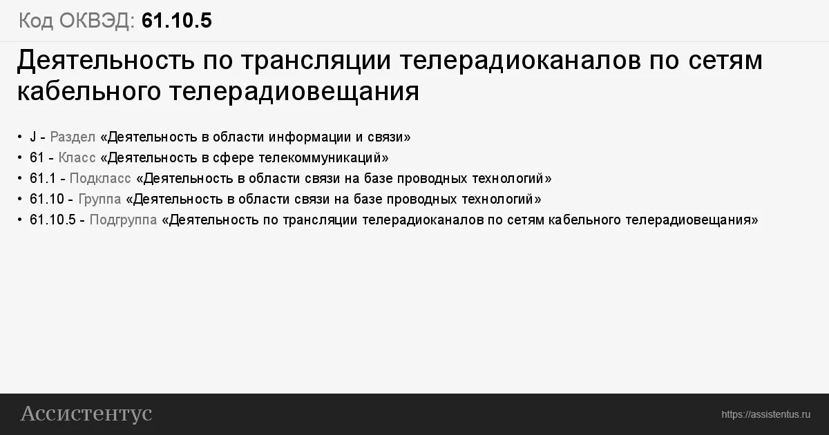 Ремонт зданий оквэд. ОКВЭД 2020 С расшифровкой по видам деятельности для ИП. Розничная торговля ОКВЭД. ОКВЭД строительные материалы.