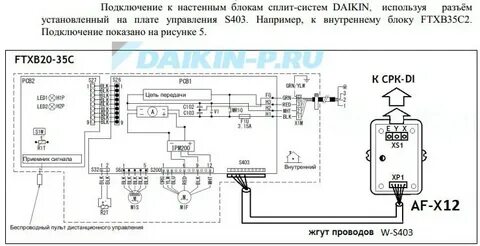 Схемы двигателей кондиционеров