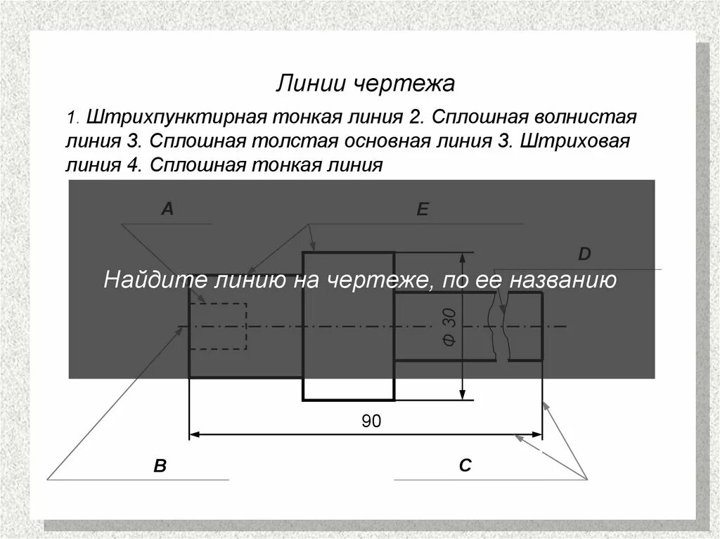 Сплошная толстая линия толщина. Линии чертежа. Сплошная тонкая линия на чертеже. Пунктирная линия на чертеже. Сплошная волнистая линия на чертеже.