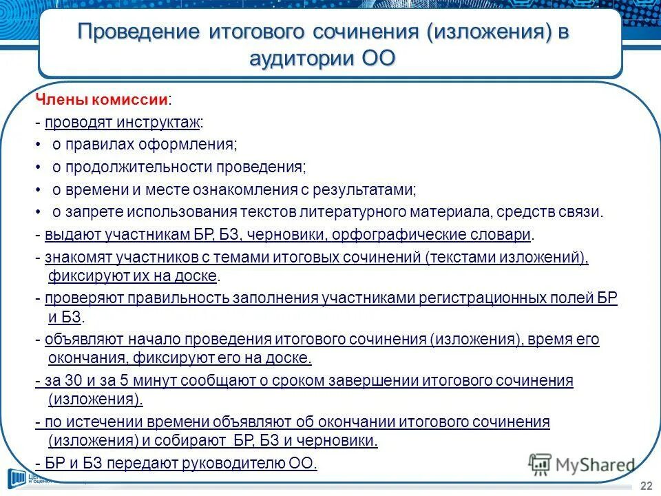 темы итогового сочинения краснодарский край