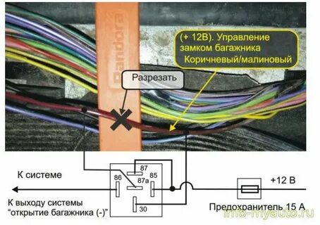 Как отключить центральный замок