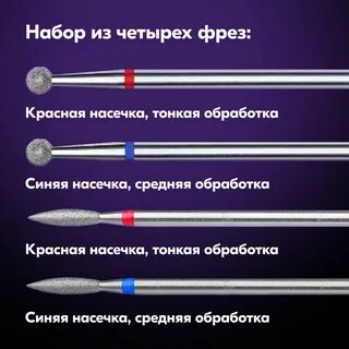 Синие и красные фрезы