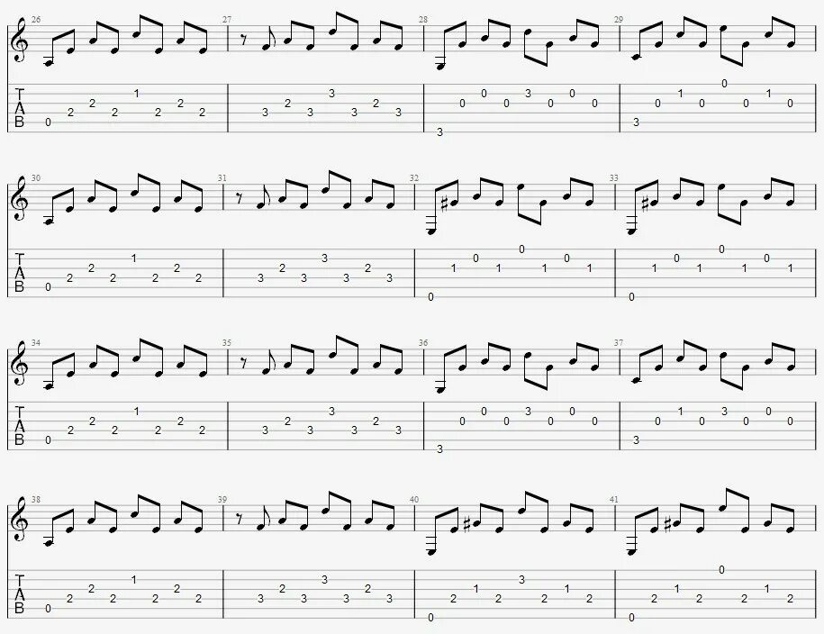 Ляпис трубецкой капитал аккорды. Песня на гитаре платье белое. Петлюра с гитарой. Слова песни сбивая черным сапогом с травы. Песня на гитаре платье белое.