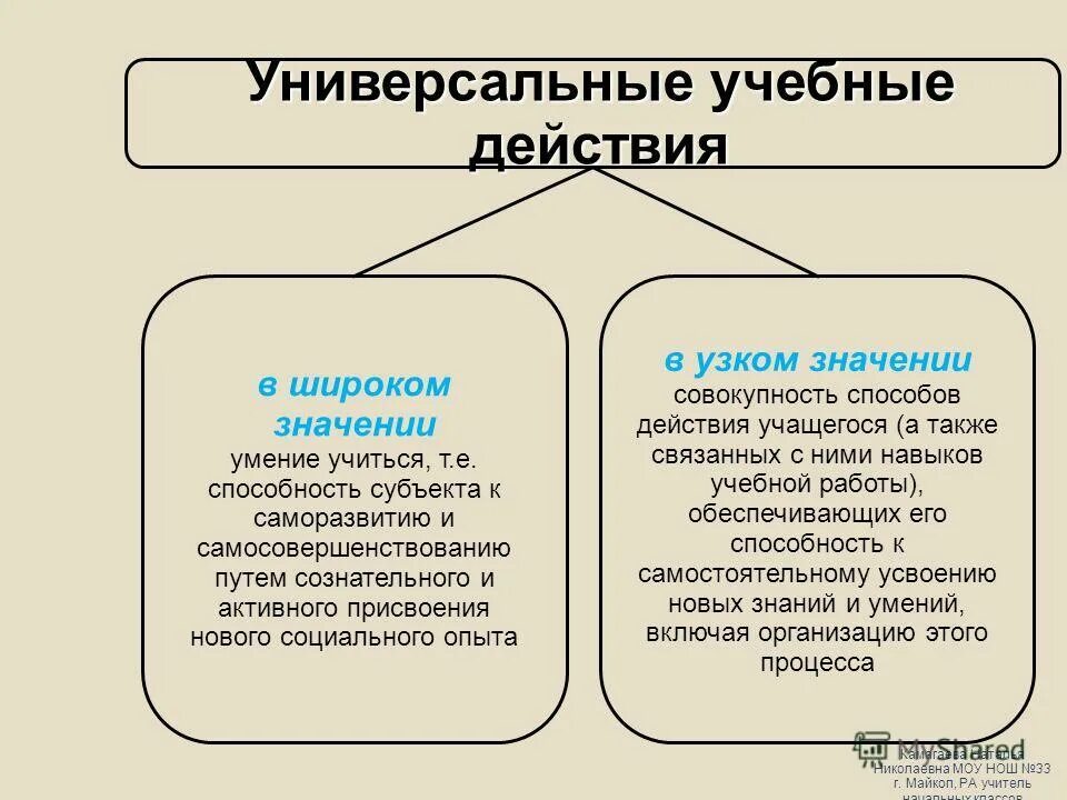 культура в узком значении
