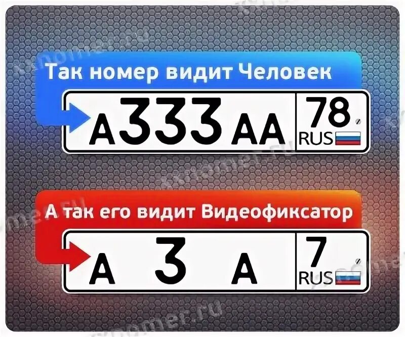 Пленка антирадар на номера. Плёнка на номера от камер. Пленка на номер автомобиля. Наклейка на номера против камер. Номер против камер