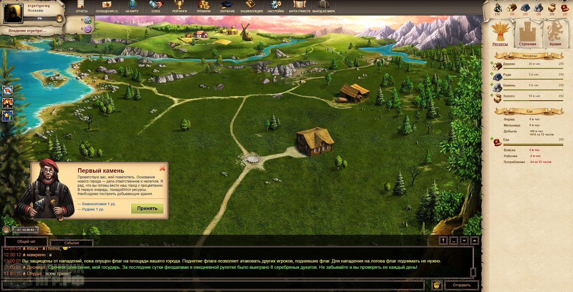 Браузерные стратегии. Браузерная игра я феодал. Феодалы 2. Феодалы 2. Феодалы игра.