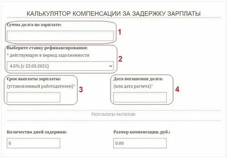 Компенсация за просрочку зарплаты