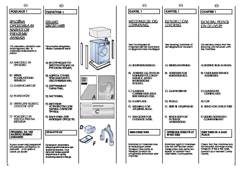 Канди е08. Candy Smart CS c10dbgx-07. Фильтр для сушильная машина Candy Smart CSE c10dbgx-07. Фильтр для сушильной машины сушильная машина Candy Smart CSE c10dbgx-07. Сушильная машина Candy Smart CS c10dbgx-07 инструкция.