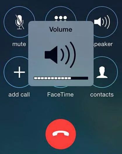 Громкость на айфоне. Громкость iphone. Звук айфона. Прибавление громкости на айфоне.