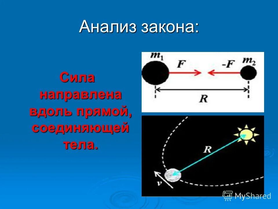 Обозначение силы на рисунке. Обозначение величины сила тяжести. Формула силы всемирного тяготения в физике 7 класс. Как направлена сила тяжести формула. Сила всемирного тяготения формула 7 класс.