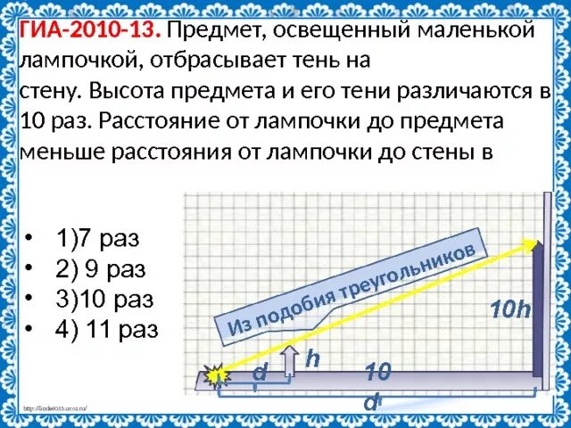 Предмет Освещенный маленькой лампочкой отбрасывает тень на стену. Предмет Освещенный маленькой лампочкой отбрасывает. Тень отброшена на стену. Предмет Освещенный маленькой лампочкой отбрасывает тень на стену 0.15.