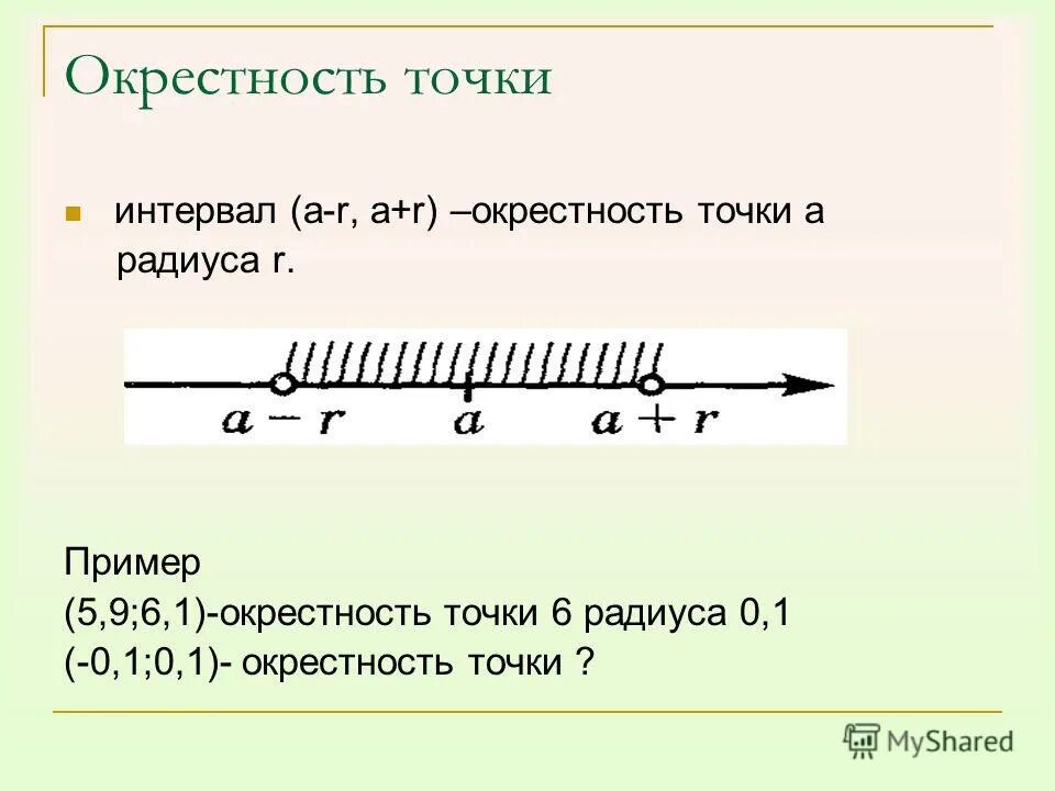 Окрестность значение