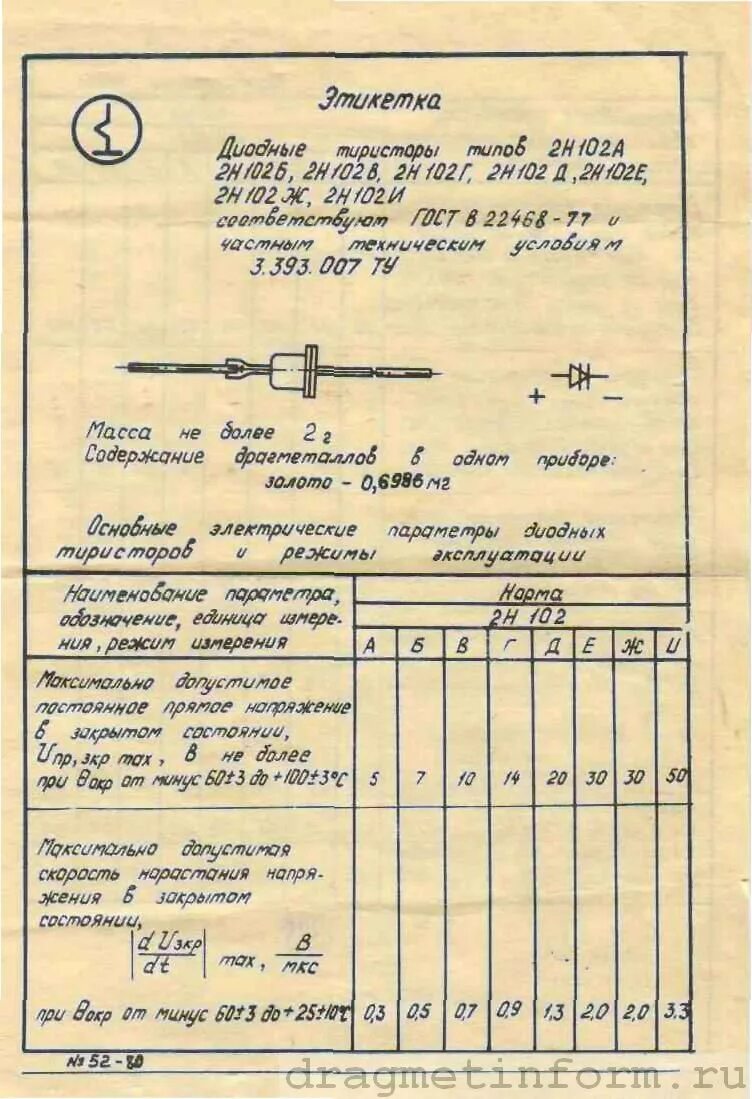 Е содержание драгметаллов. Е содержание драгметаллов