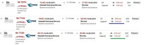 Сколько времени едет ласточка москва питер