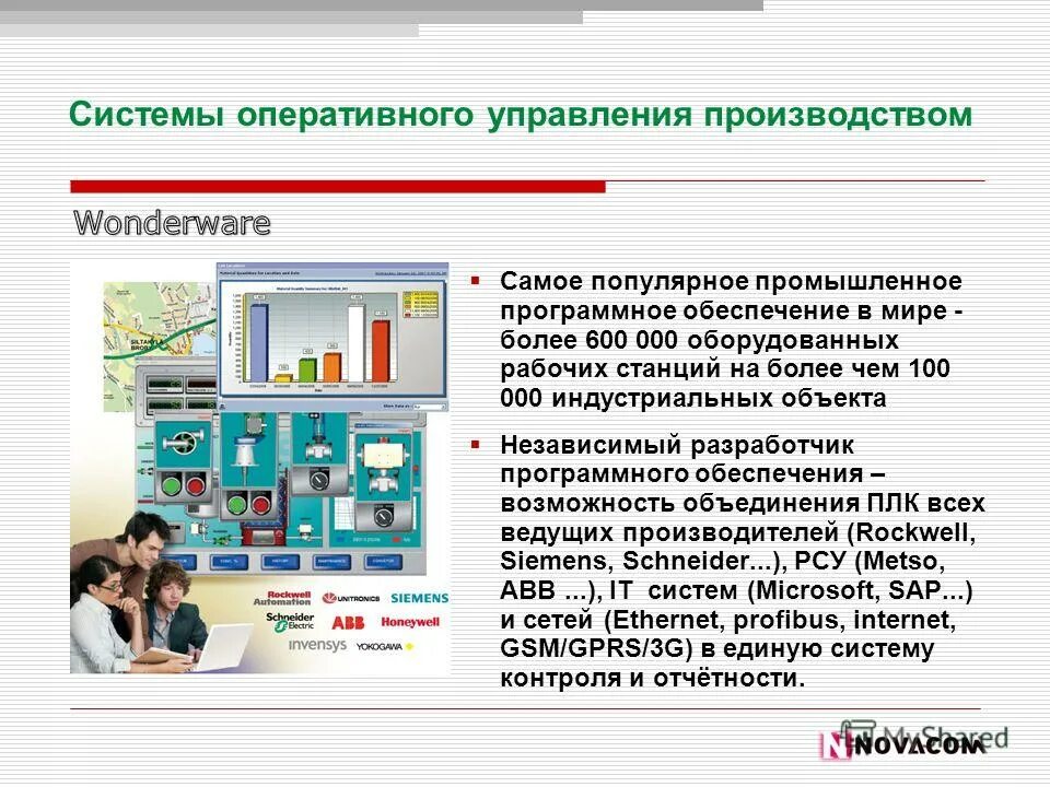 Техника управления производством