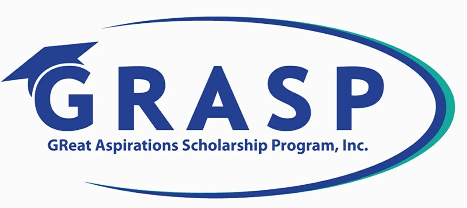 Grasp примеры. Thunm index pincer grasp. Шаблоны gof. Grasp принципы. Grasp методология.