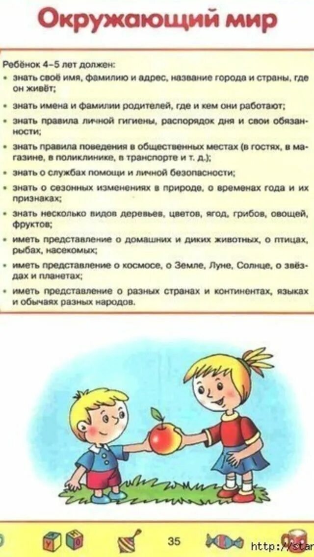 Что должен уметь ребенок 4-5 лет. Чему должен знать ребенок в 4-5 лет. Что должен знать дошкольник. Что должен знать ребенок в 5 лет.