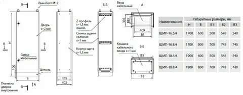 Корпуса щмп размеры