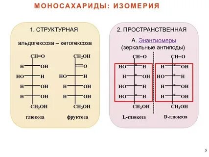 Фруктоза общая формула