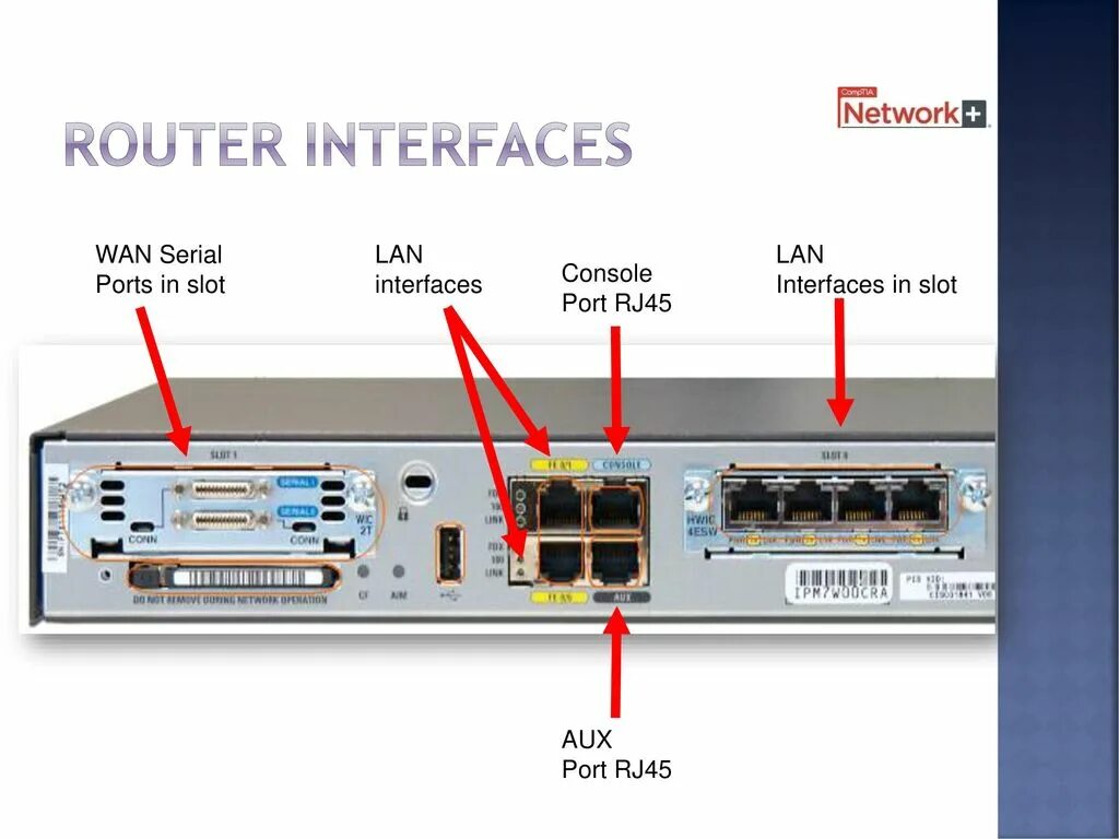 Cisco 2600 порт aux. Гигабитный разъем cisco 3500. Cisco 3900 aux порт. Порты маршрутизатора cisco. Cisco 4321/k9.