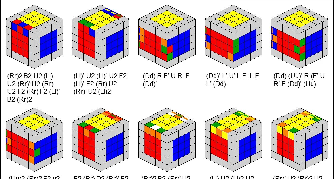 Кубик рубик 5х5 схема. Паритет кубик Рубика 5х5 схема. Кубик рубик 5х5 схема сборки. PLL 3х3. Сборка кубика 5 на 5
