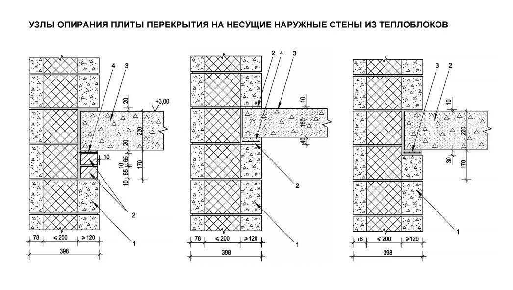 Опирание плит перекрытия на стены. Узел опирания плиты перекрытия на стену. Узел опирания плиты перекрытия на стену. Узел опирания плиты перекрытия на стену. Узел опирания жб плиты на стену.