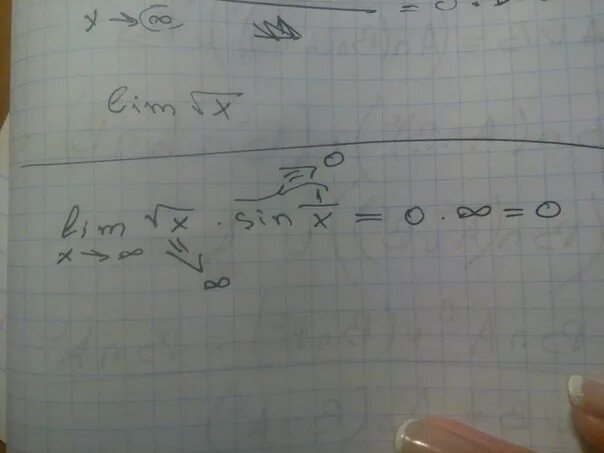 Корень из бесконечности в пределе. Корень из x стремится к бесконечности. Корень бесконечности из бесконечности. Корень из минус бесконечности. Сколько будет 5 икс 3