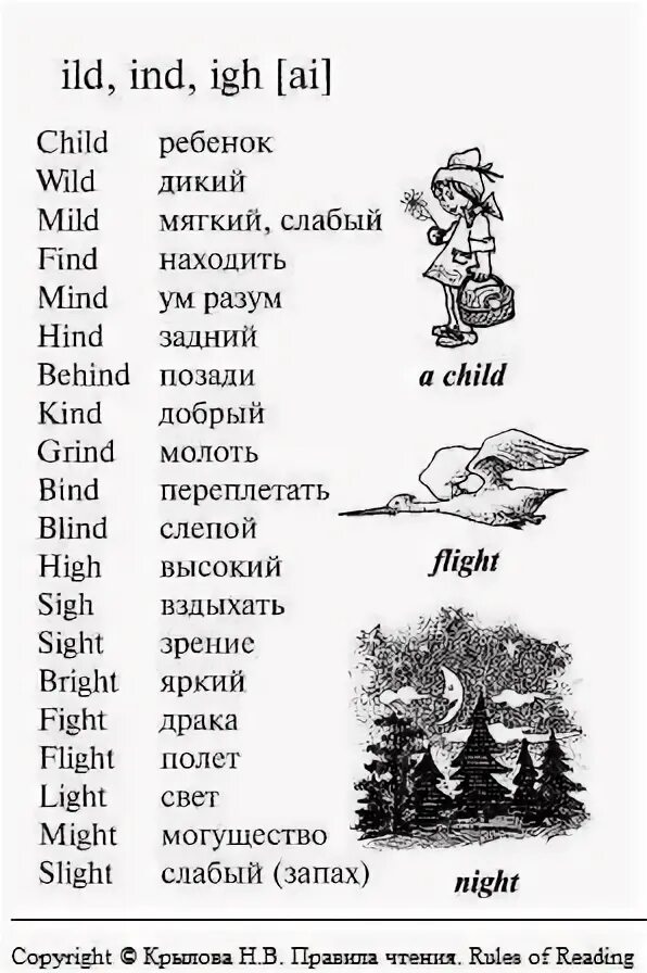 Перед ме