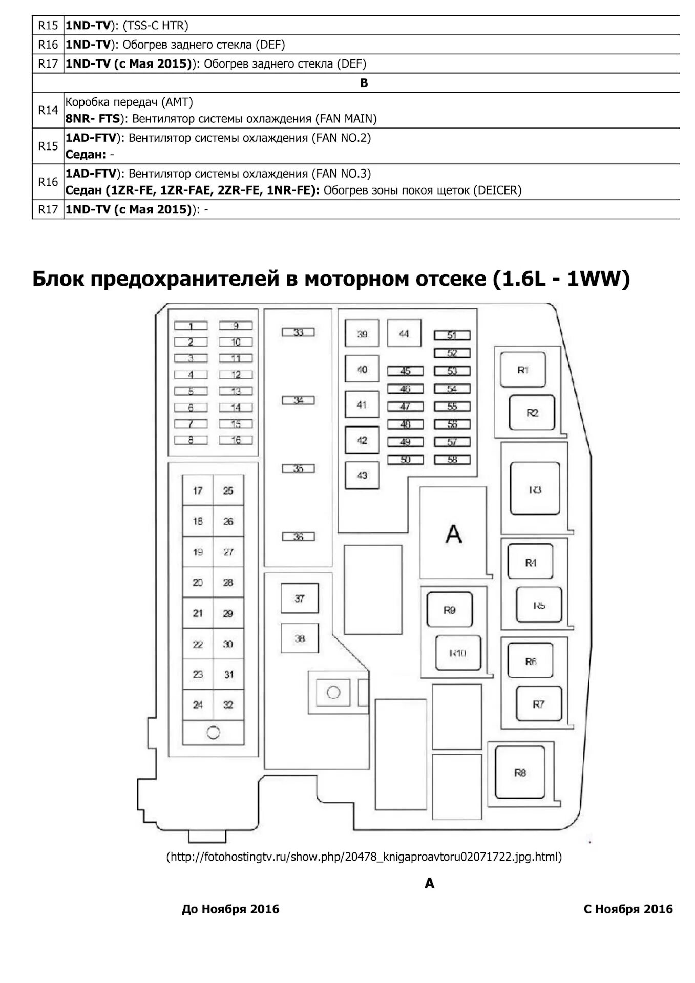 Схема предохранителей королла 2013. Блок предохранителей тойота королла е150. Схема предохранителей тойота королла 150. Блок реле тойота королла 150. Схема предохранителей тойота королла 150.