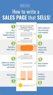 Sales pages