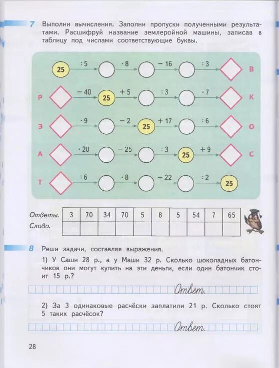 Математике 3 класс рабочая тетрадь стр 42. Выполни вычисления заполни пропуски полученными результатами. Выполни вычисления и заполни таблицу 4 класс. Выполни вычисления расшифруй название.