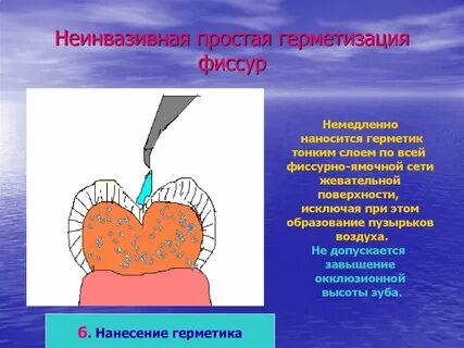 Цели герметизация
