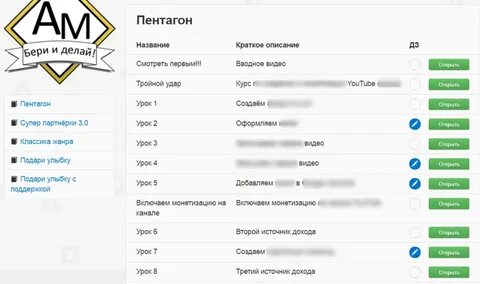 Программа пентагон