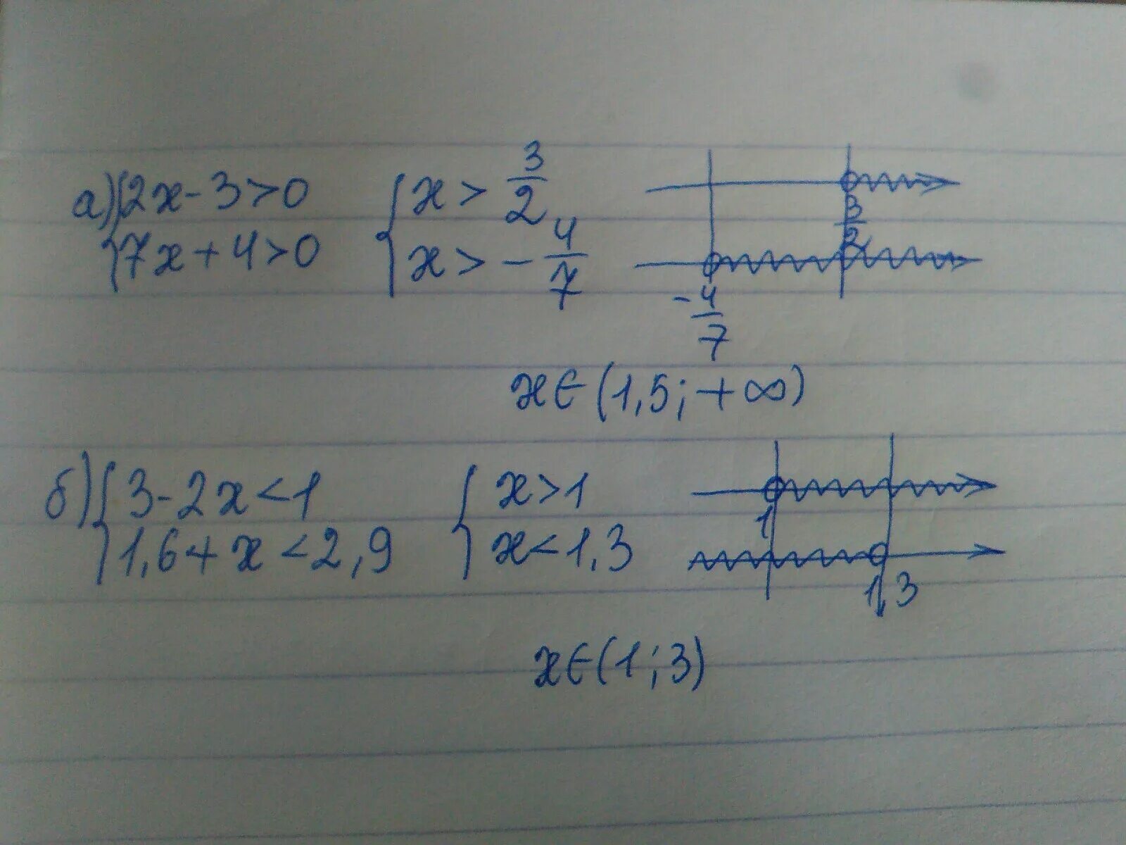 3x 6 больше 0. Решение систем 2x-3>0 7x+4>0. Решите систему неравенств 4x-3>x+6. Решите систему неравенств -2(x+4)>3x-6 7x-6<4(x+3). Решите систему неравенств x^2-7x+3<0.